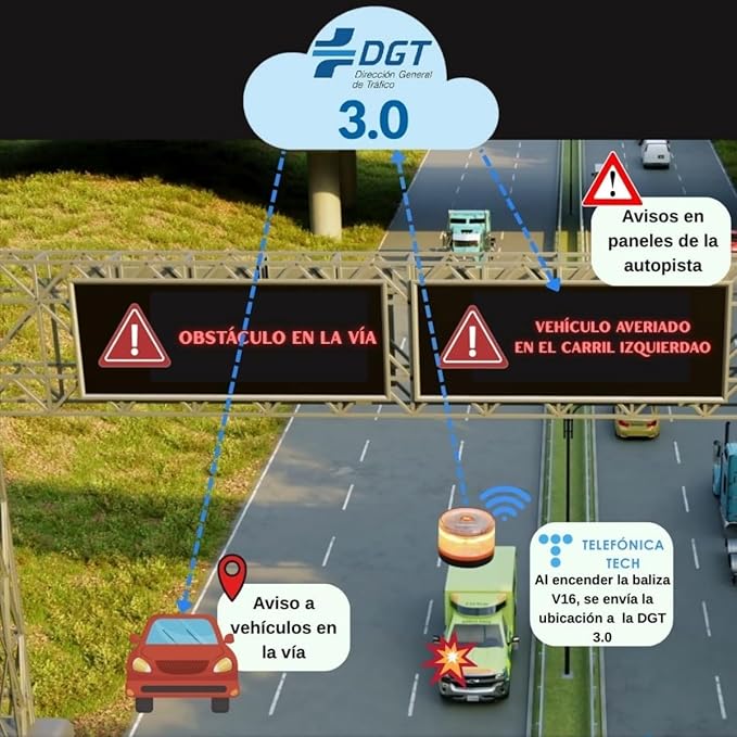 3 UNIDADES G-LEKO Luz Emergencia Baliza V16 Homologada DGT Trafico con Geolocalizacion, Baliza Coche Conectada DGT 3.0, Datos Incluidos hasta 12/2038 con Sim.