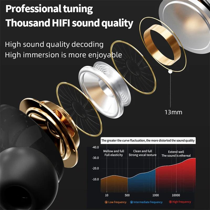 Auriculares A9 Pro sin cable, pinganillos inalambricos con Bluetooth ANC auriculares earphones con reduccion de ruido controles de pantalla tactil auriculares con ajuste de volumen.