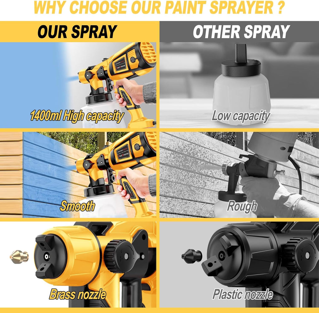 Pulverizador de pintura electrico de 1400ML, pistola de pintura en aerosol de alta potencia de 100OW con 4 boquillas para muebles, gabinete, valla, puerta de pared, trabajo DIY