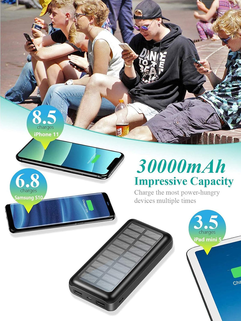 Powerbank Solar 30000Mah, cargador solar portátil de 30000 mAh, 2 puertos USB, panel de alta velocidad, batería externa, banco de energía solar portátil para iPhone, Android, para Xiaomi, Samsung, OPPO, Realme, Huawei, y otros modelos. Color Negro