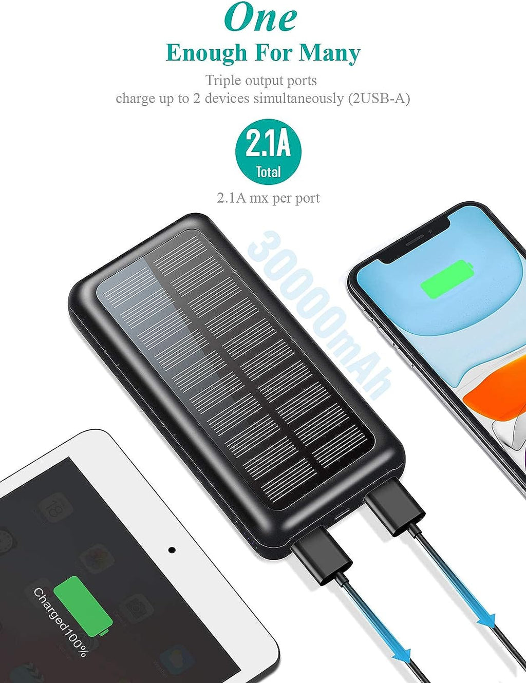 Powerbank Solar 30000Mah, cargador solar portátil de 30000 mAh, 2 puertos USB, panel de alta velocidad, batería externa, banco de energía solar portátil para iPhone, Android, para Xiaomi, Samsung, OPPO, Realme, Huawei, y otros modelos. Color Negro